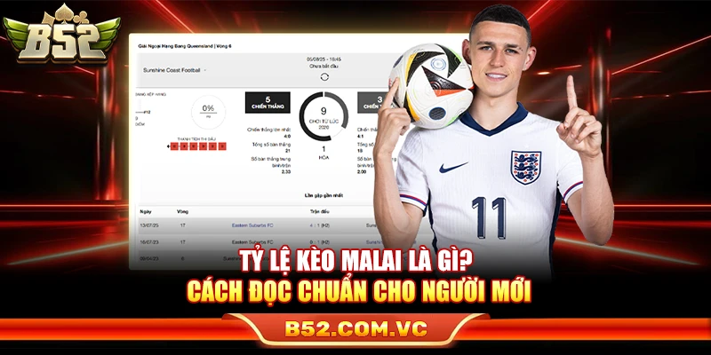 Tỷ Lệ Kèo Malai Là Gì? Cách Đọc Chuẩn Cho Người Mới